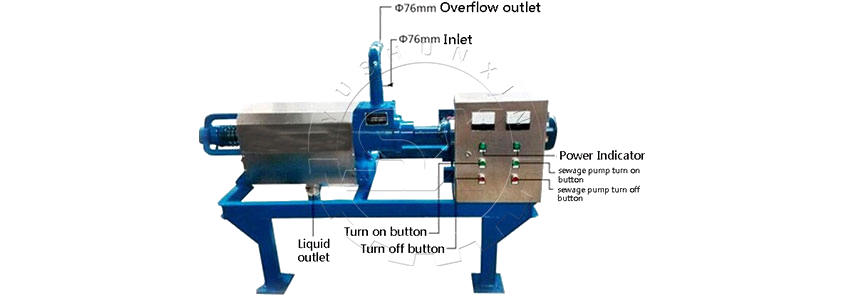 Dewatering Machine with Structure Diagram